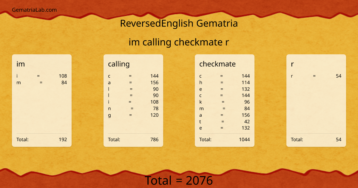 im calling checkmate r in reversedEnglish Gematria